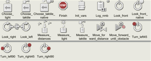 Johnny 5 Software Blocks